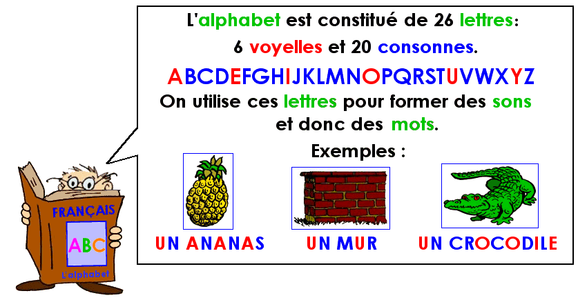 Apprendre l'alphabet (3)