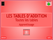 Toutes les tables d'addition (2)