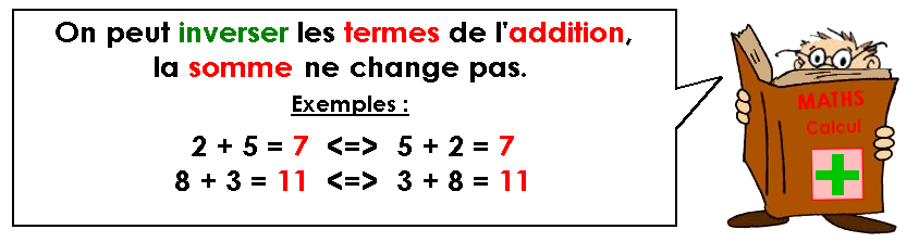 Les tables d'addition - Théorie (2)