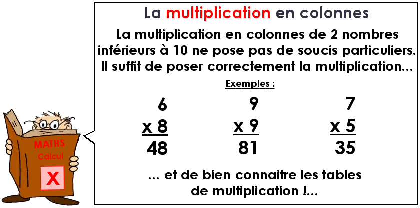 La multiplication en colonnes (1)