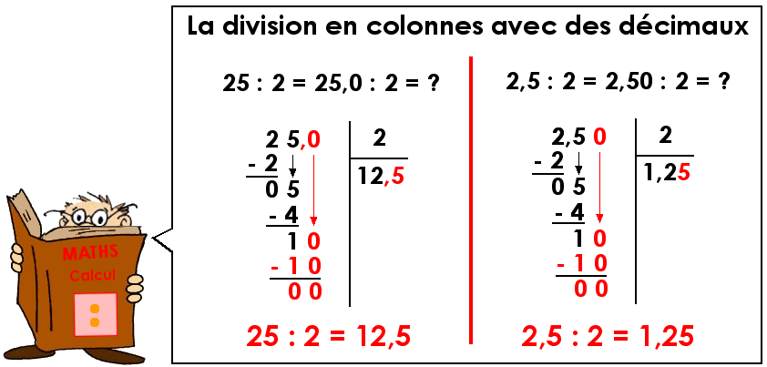 La division en colonnes avec des nombres décimaux