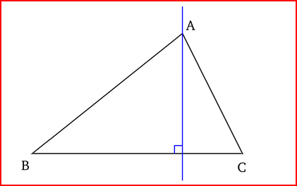 La hauteur d'un triangle