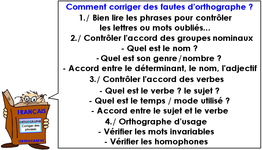 Soutien67 : Orthographe - Corriger des phrases