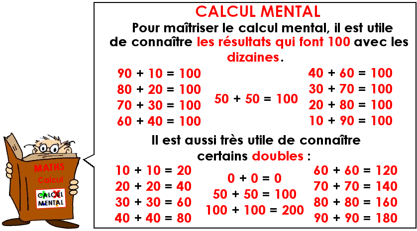 Soutien67 : Mathématiques - Calcul - Calcul mental