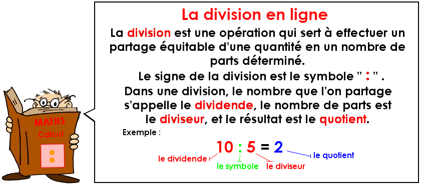 Soutien67 : Mathématiques - Calcul - La division en ligne