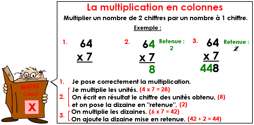 Soutien67 : Mathématiques - Calcul - La multiplication en colonnes