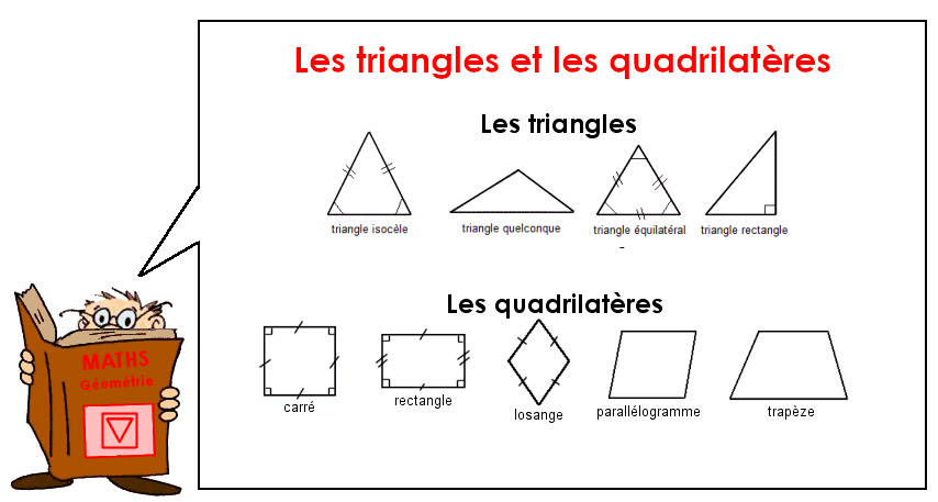 Soutien67 : Mathématiques - Géométrie - Triangles et quadrilatères