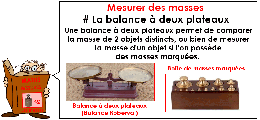 Soutien67 : Mathématiques - Les mesures - Les masses