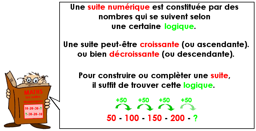 Soutien67 : Mathématiques - Numération - Suites numériques