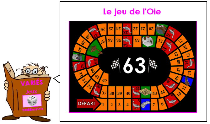 Soutien67 : Le jeu de l'oie
