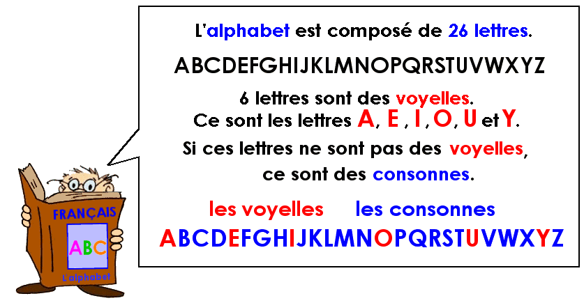 Soutien67 : L'Alphabet