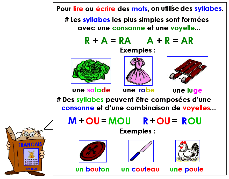 Soutien67 : Lire des mots