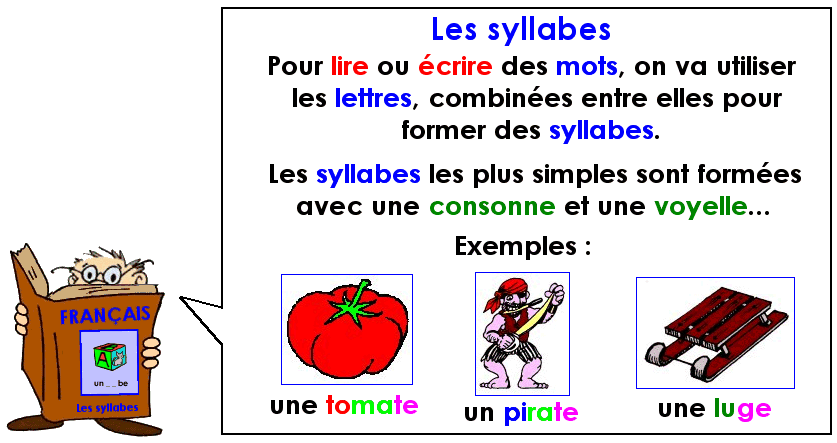 Soutien67 : Les syllabes