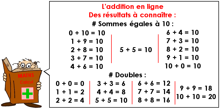 Soutien67 : L'addition en ligne (1)