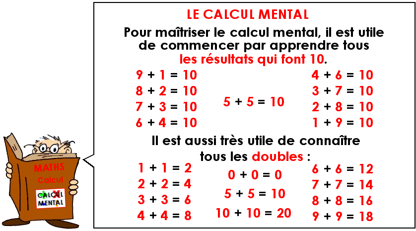 Soutien67 : Calcul Mental (1)