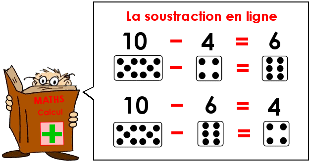 Soutien67 : La soustraction en ligne