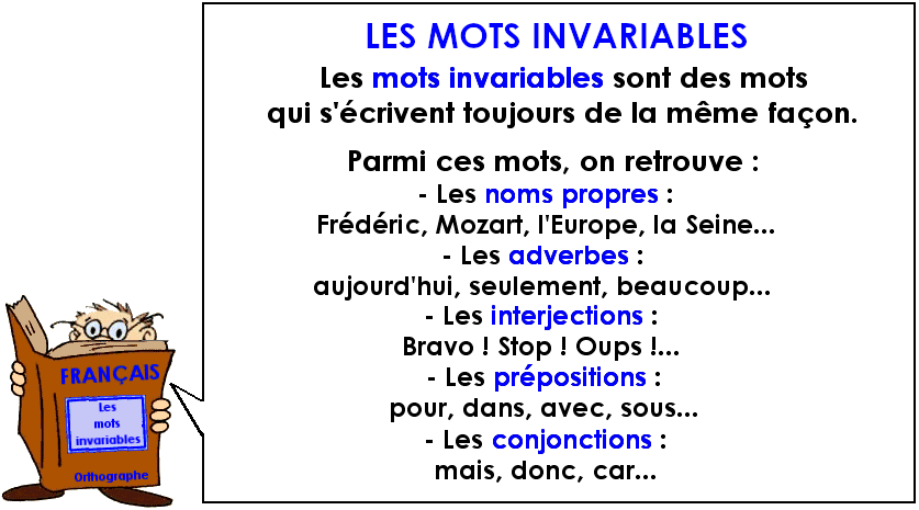 Soutien67 : Orthographe : Les mots invariables