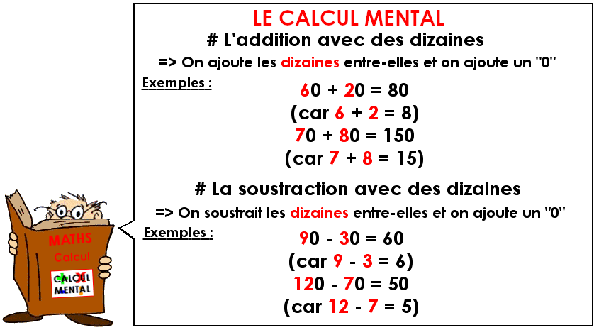 Soutien67 : Le calcul mental