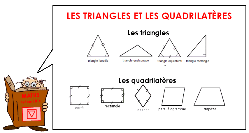 Soutien67 : Les polygones