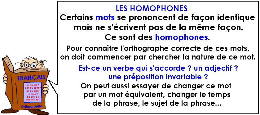 Soutien67 : Orthographe - Les homophones