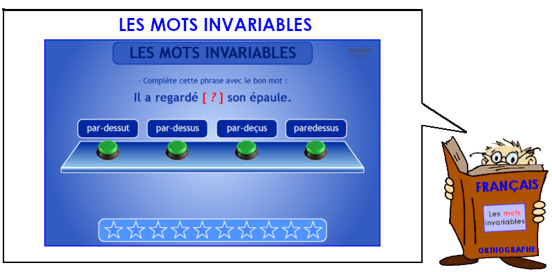Soutien67 : Orthographe - Les mots invariables