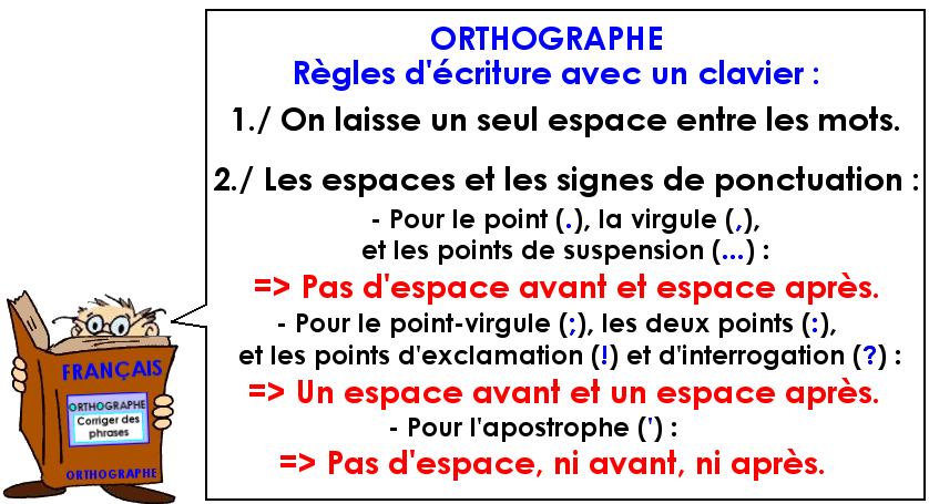 Soutien67 : Orthographe - Corriger des phrases