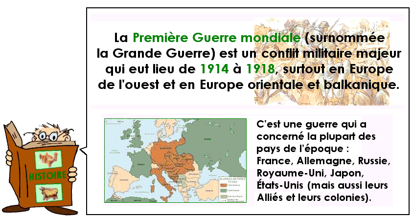 Soutien67 : Histoire - La Première Guerre mondiale