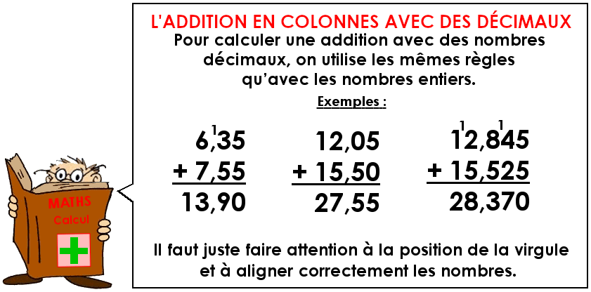 Soutien67 : Calcul - L'addition en colonnes avec des nombres décimaux