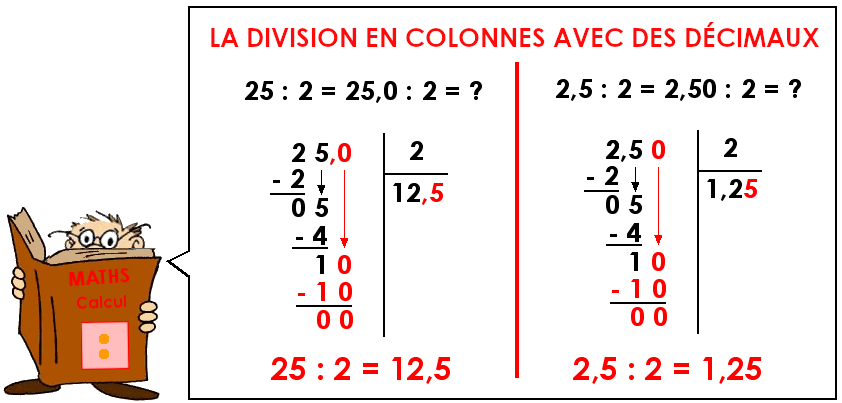 Soutien67 : Calcul - La division en colonnes avec des nombres décimaux