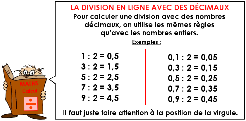 Soutien67 : Calcul - La division en ligne avec des nombres décimaux