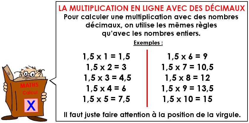 Soutien67 : Calcul - La multiplication en ligne avec des nombres décimaux