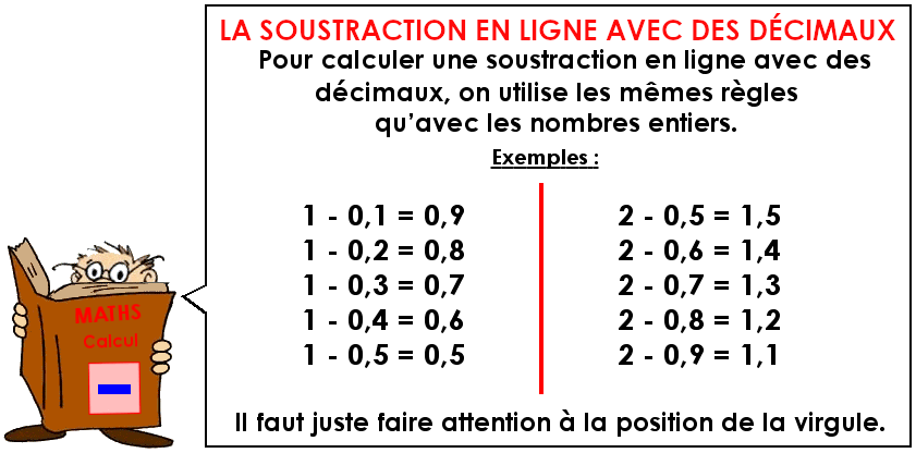 Soutien67 : Calcul - La soustraction en ligne avec des nombres décimaux