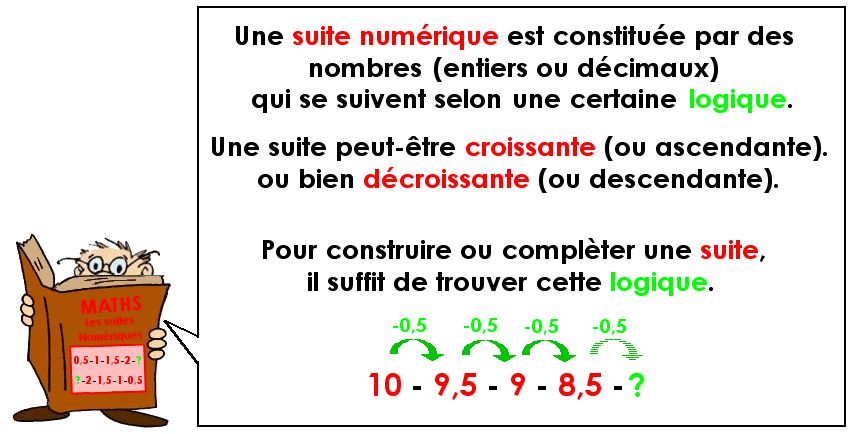 Soutien67 : Suites numériques avec des nombres décimaux