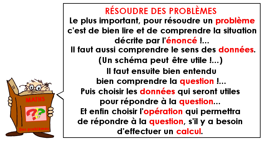 Soutien67 : Résoudre des problèmes