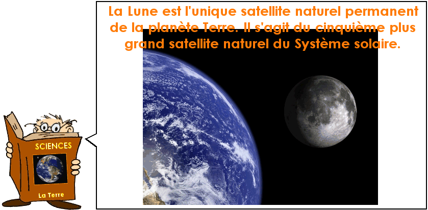 Soutien67 : Sciences - La Lune
