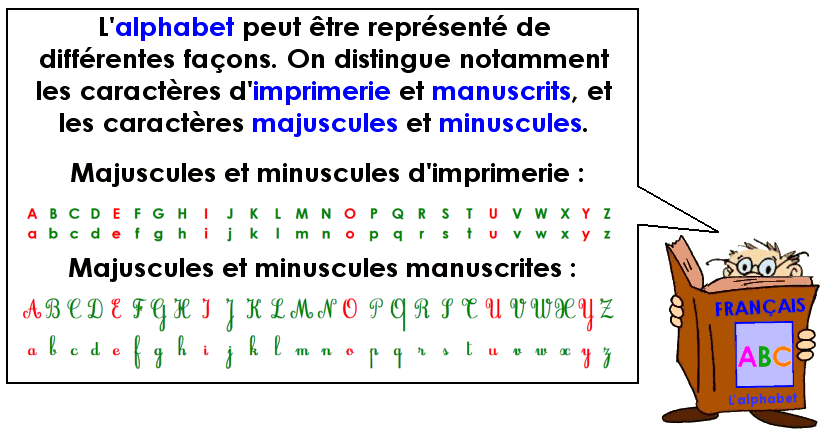 Apprendre l'alphabet (2)