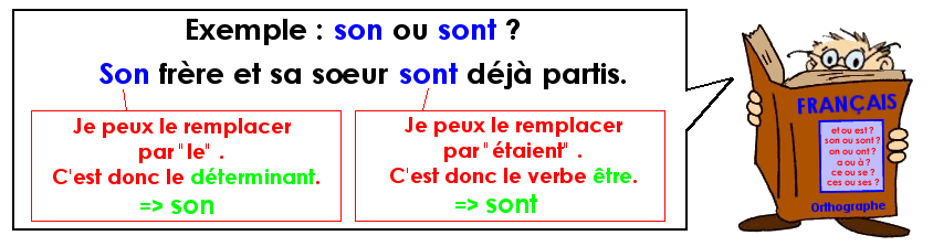 Les homophones (2)