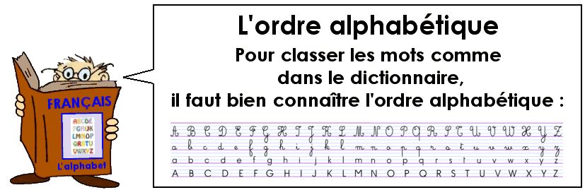 L'alphabet