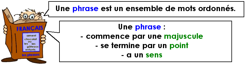 Lire des phrases