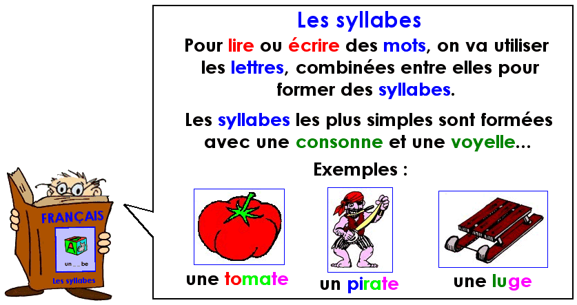 Apprendre à lire les syllabes (1)