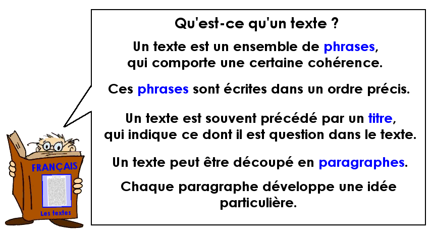 Qu'est-ce qu'un texte ?