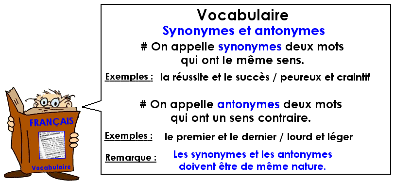 Les synonymes et les antonymes