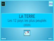 La Terre : les 10 pays les plus peuplés