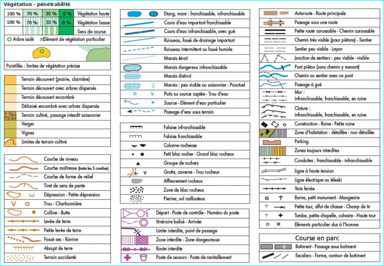 Légende d'une carte