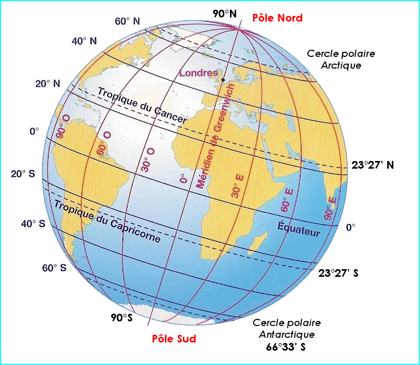 Les repères terrestres sur un globe