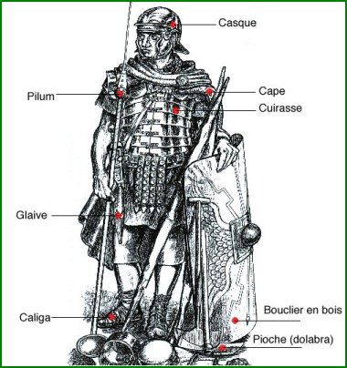 Un légionnaire romain