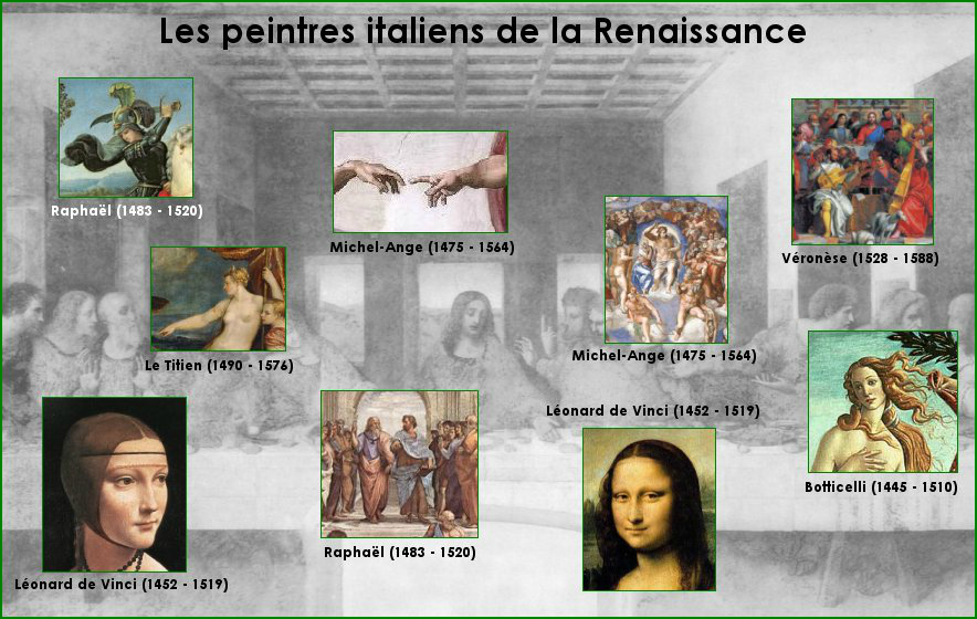Les Temps Modernes Les Temps Modernes