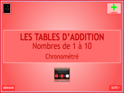Les tables d'addition - Test chronométré