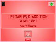 Exercices : La table d'addition de 1