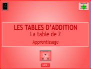 Exercices : La table d'addition de 2